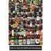 Poster Beers Life Is Full Of Difficult Choices 61x91 5cm PP2400016 | Yourdecoration.es