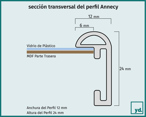 Fotolijst Annecy Detalle Seccion Transversal Dibujo | Yourdecoration.es