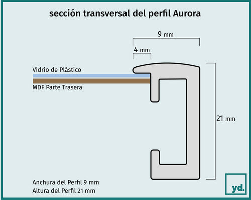 Fotolijst Aurora Detalle Seccion Transversal Dibujo | Yourdecoration.es