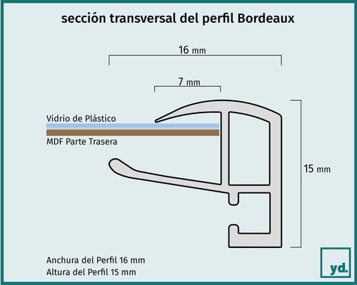 Fotolijst Bordeaux Detalle Seccion Transversal Dibujo | Yourdecoration.es