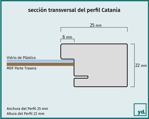 Fotolijst Catania Detalle Seccion Transversal Dibujo | Yourdecoration.es