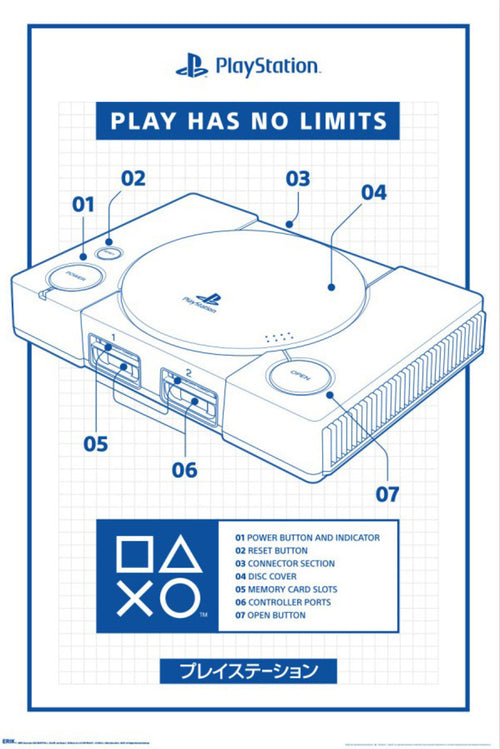 Poster Playstation 2 61x91 5cm GPE6092 | Yourdecoration.es