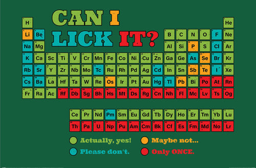 Poster Tobe Fonseca Can I Lick It 91 5x61cm PP2512836 | Yourdecoration.es