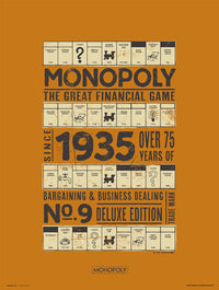Grupo Erik Monopoly 1935 Reproducción de arte 30X40cm | Yourdecoration.es