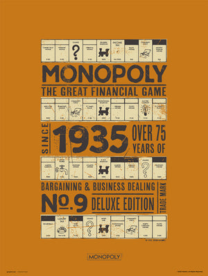 Grupo Erik Monopoly 1935 Reproducción de arte 30X40cm | Yourdecoration.es