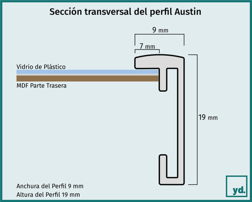 Austin Detalle Seccion Transversal Dibujo | Yourdecoration.es