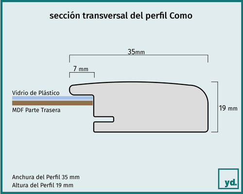 Fotolijst Como Detalle Seccion Transversal Dibujo | Yourdecoration.es