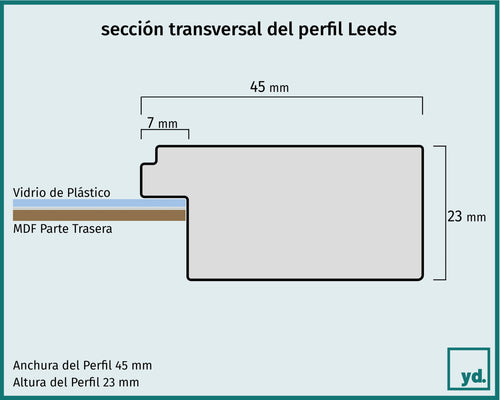 Fotolijst Leeds Detalle Seccion Transversal Dibujo | Yourdecoration.es