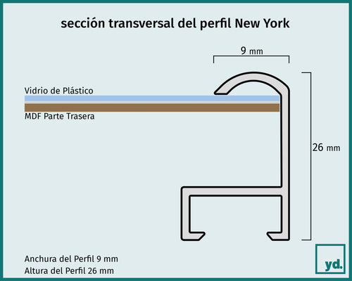 Fotolijst New York Detalle Seccion Transversal Dibujo | Yourdecoration.es