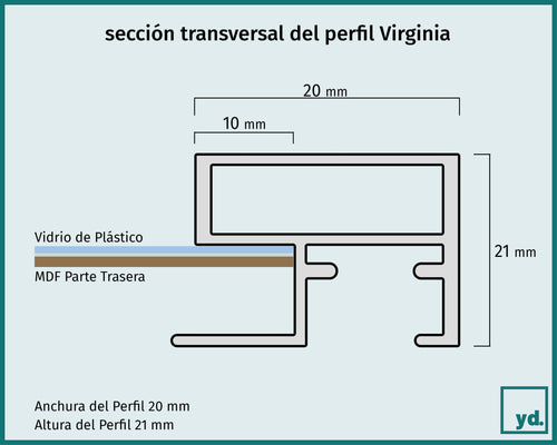 Fotolijst Virginia Detalle Seccion Transversal Dibujo | Yourdecoration.es