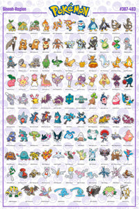Gbeye GBYDCO078 Pokemon Sinnoh French Characters Póster 61x 91-5cm | Yourdecoration.es