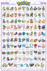 Gbeye GBYDCO079 Pokemon Sinnoh German Characters Póster 61x 91-5cm | Yourdecoration.es
